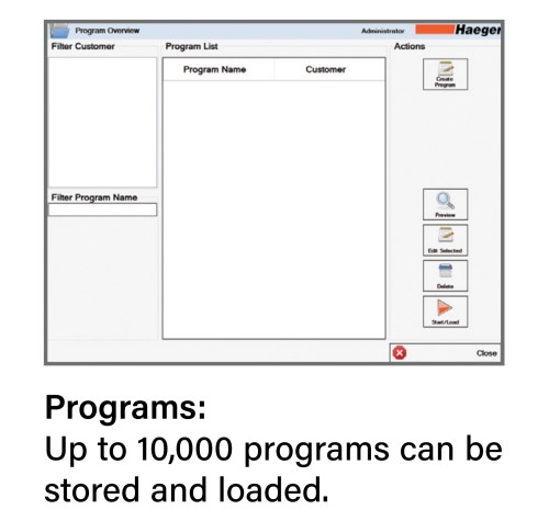 MSP Control Capacity